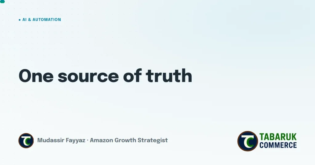 One Source of Truth for Amazon Data: Using AI as an Operator, Not a Developer