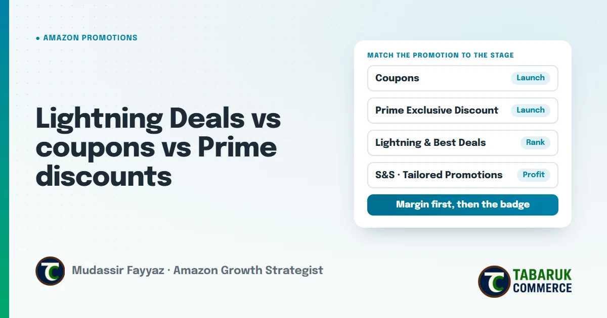 Lightning Deals vs Coupons vs Prime Exclusive Discounts: Which to Use and When