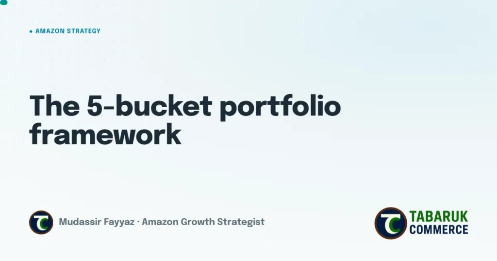 Not Every ASIN Deserves Your Ad Budget: The 5-Bucket Portfolio Framework
