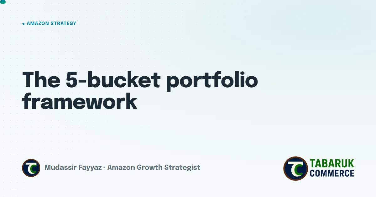 Not Every ASIN Deserves Your Ad Budget: The 5-Bucket Portfolio Framework