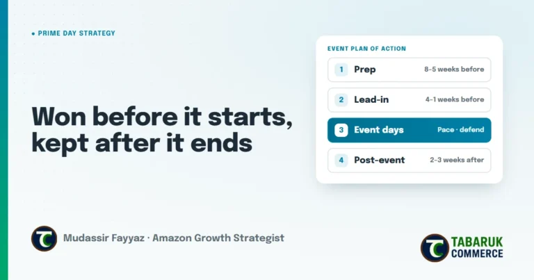 Amazon Prime Day Strategy: The 8-Week Event Plan of Action