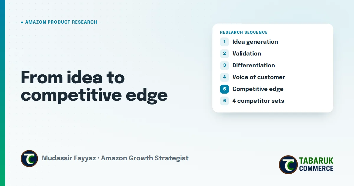 Amazon Product Research: From Idea to Competitive Edge, Not Just a Tool Score