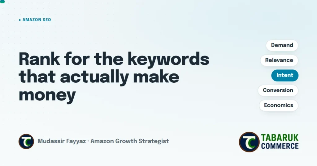Amazon SEO: rank for the keywords that actually make money