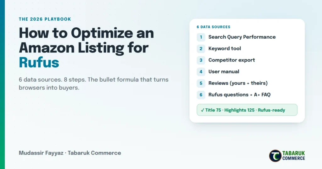 How to Optimize an Amazon Listing for Rufus: The 2026 Playbook