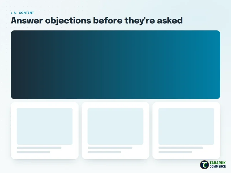 Amazon A+ Content modules that answer buyer objections